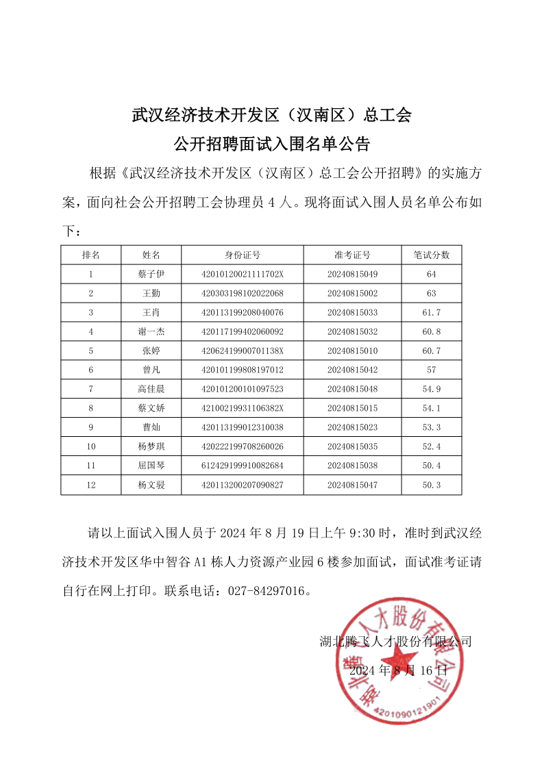 經開區總工會面試入圍公示_1.png